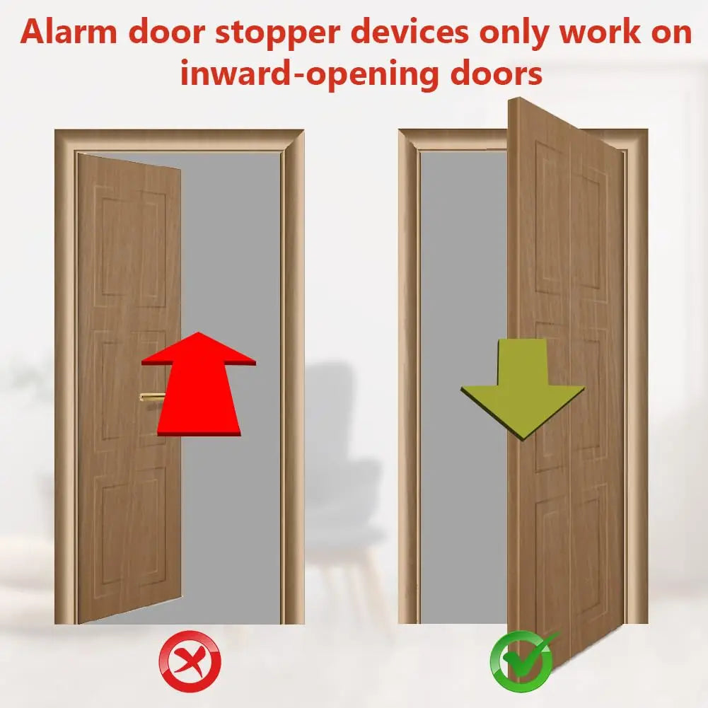 TripSafe Door Lock Alarm