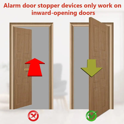 TripSafe Door Lock Alarm