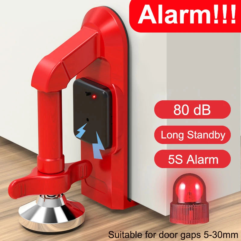 TripSafe Door Lock Alarm